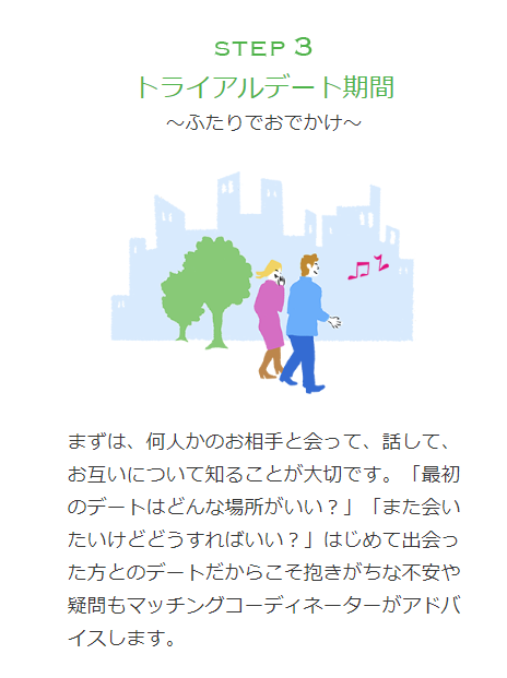 ゼクシィ縁結びエージェントのトライアルデートはお試し期間 複数交際は何人がベスト 恋活 婚活のための総合サイト 婚活会議