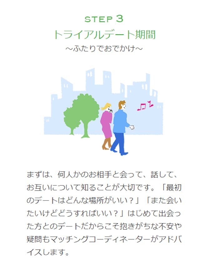 ゼクシィ縁結びエージェントのトライアルデートはお試し期間 複数交際は何人がベスト 恋活 婚活のための総合サイト 婚活会議