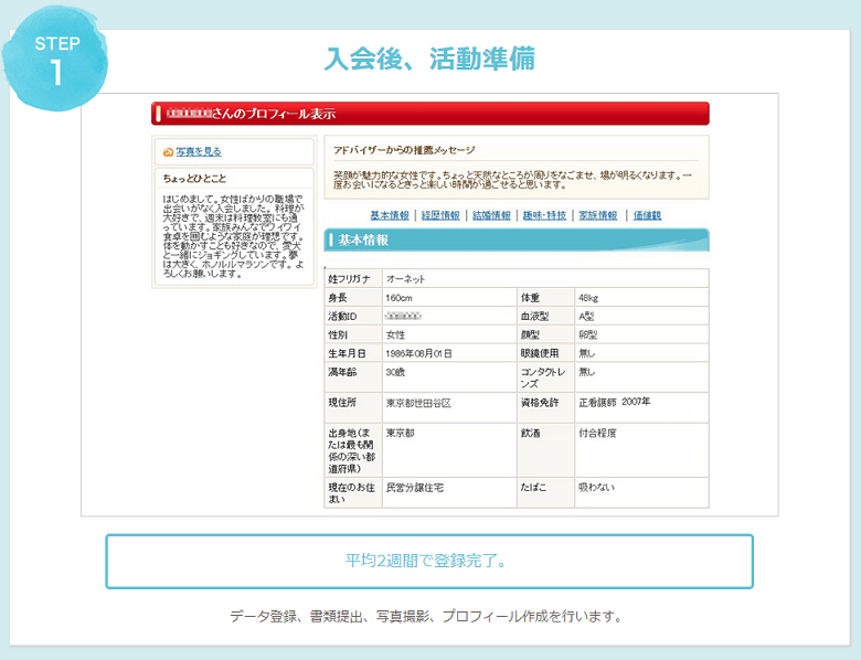 オーネットのプロフィール写真はプロによる撮影？撮影時の注意点も 