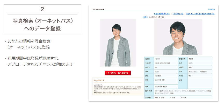 オーネットのプロフィール写真はプロによる撮影？撮影時の注意点も 