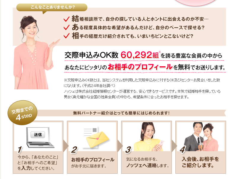 婚活会議