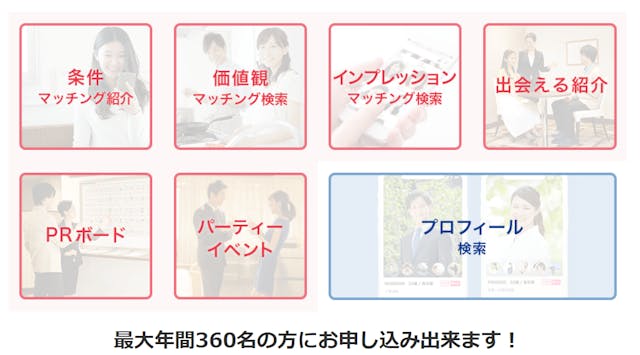 突撃取材 結婚相談所ツヴァイの成婚を高める新プラン サポート体制を徹底取材 恋活 婚活のための総合サイト 婚活会議 突撃取材 結婚相談所ツヴァイの成婚を高める新プラン サポート体制を徹底取材 恋活 婚活のための総合サイト 婚活会議